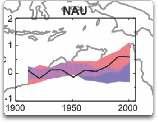 IPCC rapport över temperaturförändringar i Australien från 1900 till 2007